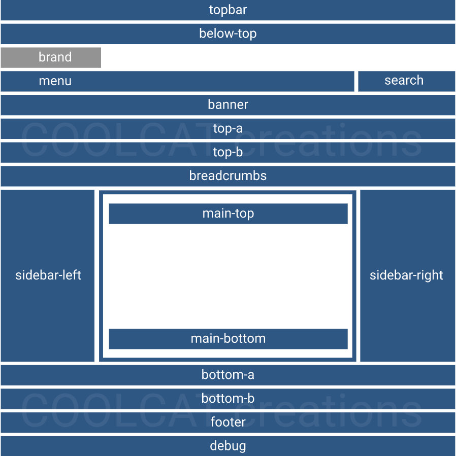 joomla 4 cassiopeya template positions