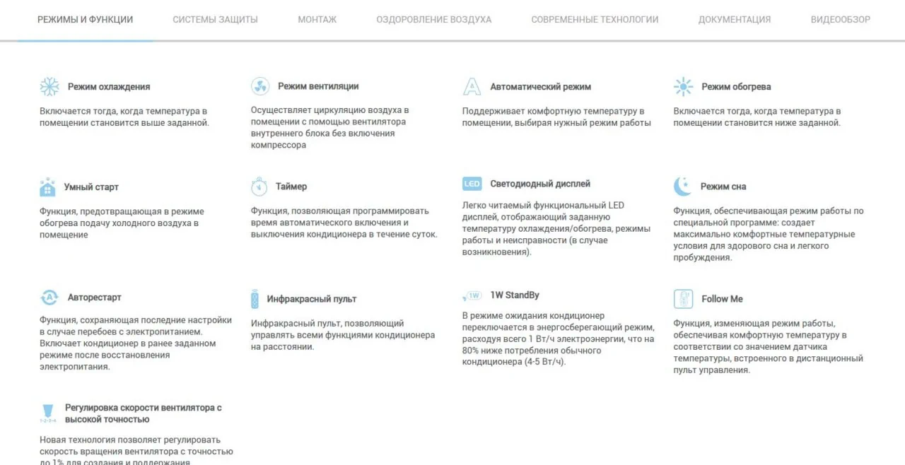 Пример списка режимов и функций для кондиционеров в интернет-магазине